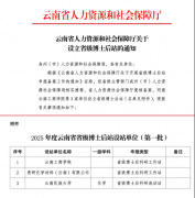 云南工商学院2026本科通俗类100%一次投满登科分数